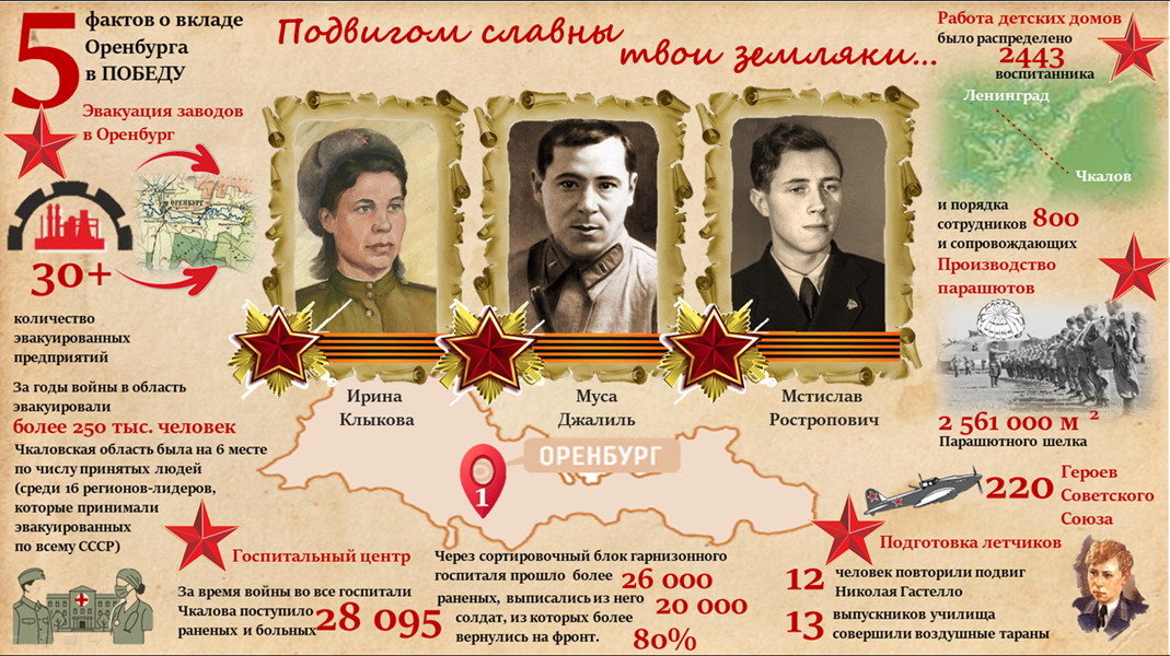 плакат подвигом славны